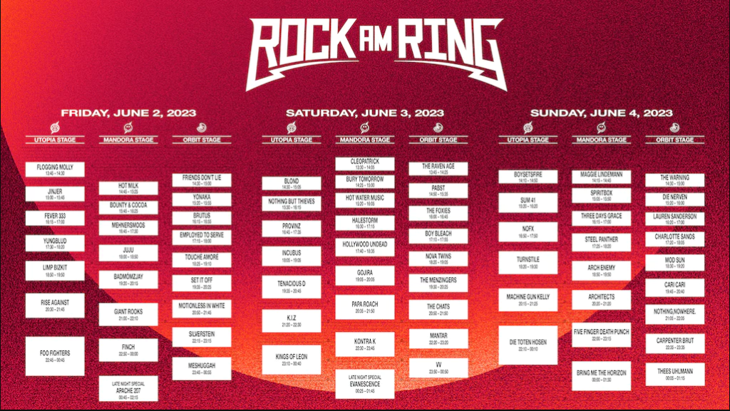 Rock am Ring / Rock im Park 2023 Der Timetable ist da! Neue Bands